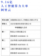 内部赛马、外部结盟，大厂掀起AI原生风暴