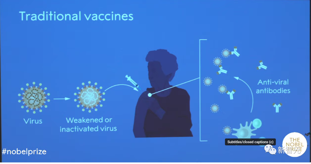 ChatGPT押中诺奖！准确预测mRNA疫苗，2023年诺贝尔生理学或医学奖众望所归