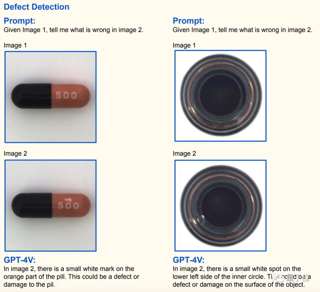微软写了份 GPT-4V 说明书：166 页讲解又全又详细，提示词 demo 示例一应俱全