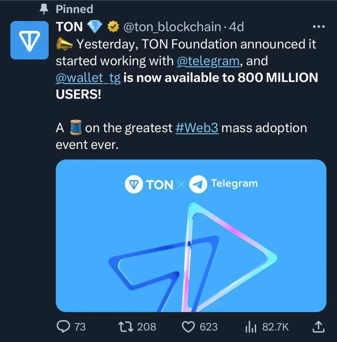 TON and Telegram：走向Mass Adoption的新叙事及投资机会