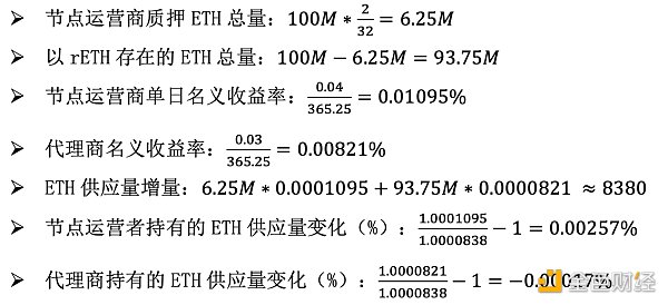 Vitalik 最新研究：LSDFi 协议与流动性需要怎样改变才能提升去中心化并减少共识过载？