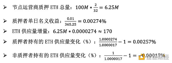 Vitalik 最新研究：LSDFi 协议与流动性需要怎样改变才能提升去中心化并减少共识过载？