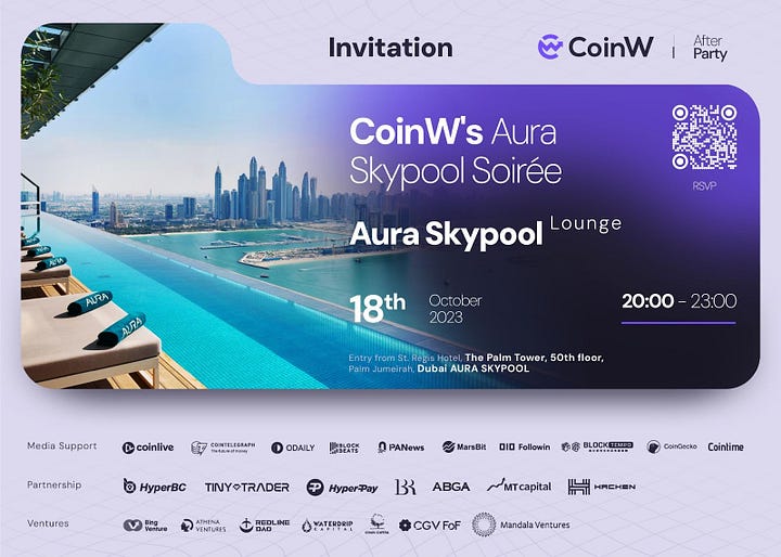 CoinW币赢将出席迪拜GITEX和Future Blockchain Summit 六周年全球行拉开序幕