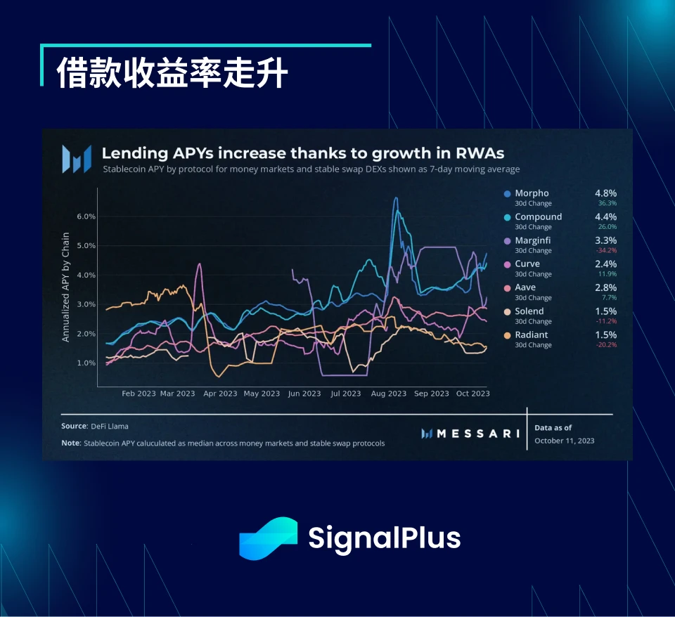 SignalPlus宏观研报特别版：十三号星期五