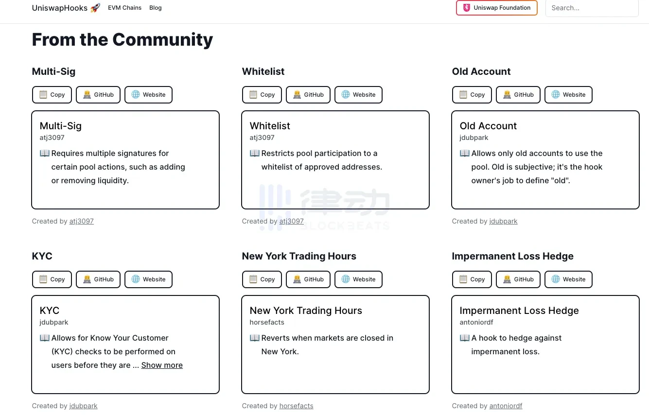 或将引入KYC Hook，有KYC的Uniswap还能算DeFi吗？