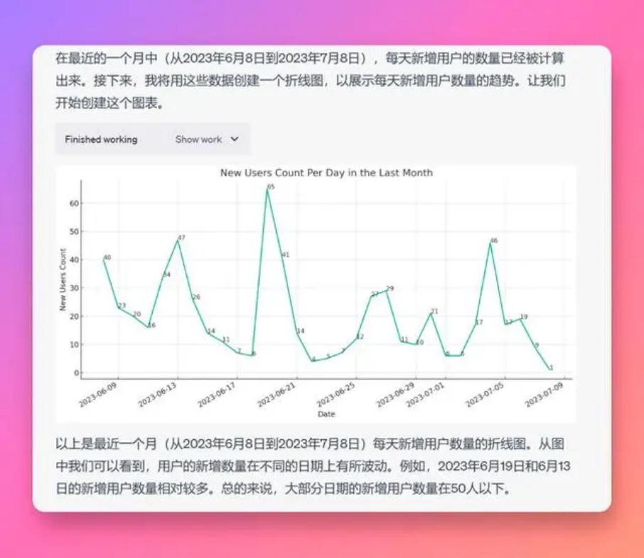 插件：门槛最低的 AI 另类原生应用