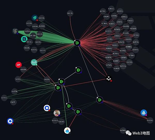 深入Paradigm的加密世界：最赚钱的投资组合和钱包解析