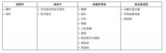 Fact.MR报告：虚拟现实市场复合年增长率达26%，到2033年将突破2300亿美元