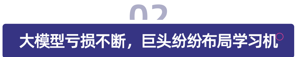 大模型亏损不断，科技公司盯上了AI智能学习机