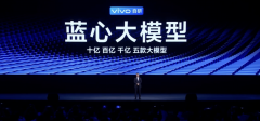 vivo 发布自研 AI 大模型矩阵“蓝心大模型”