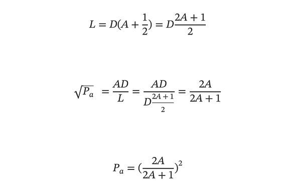 一个关于Curve和Uniswap的数学巧合以及它仅仅是个巧合