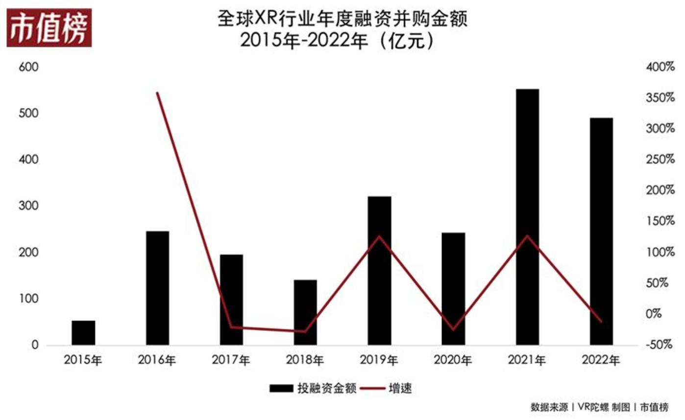 大模型现在还带不动XR