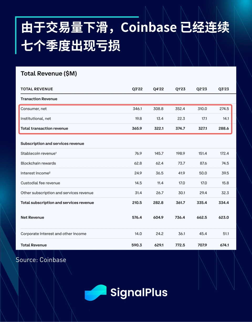 SignalPlus宏观研报特别版：Risk-On