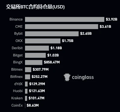 BTC周报 | 比特币白皮书问世15周年；币价触及35000美元高点（10.30-11.5）