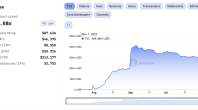 Kraken 是否通过 Layer 2 的推出实现业务多元化？