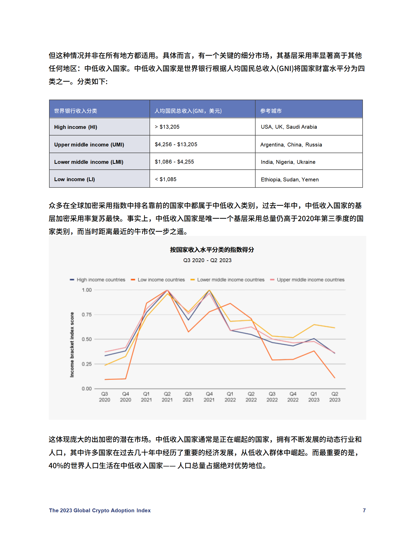 Chainalysis发布《全球加密地理报告》，北美市场收缩，印度成全球第一