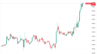 随着 BTC 价格接近 37 万美元，比特币 ETF 的兴奋回归