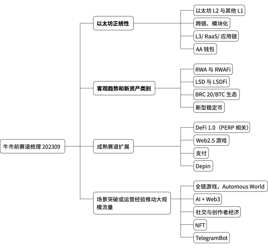 每周编辑精选 Weekly Editor's Picks（1104-1110）