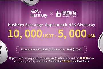 HashKey Exchange：个人专业投