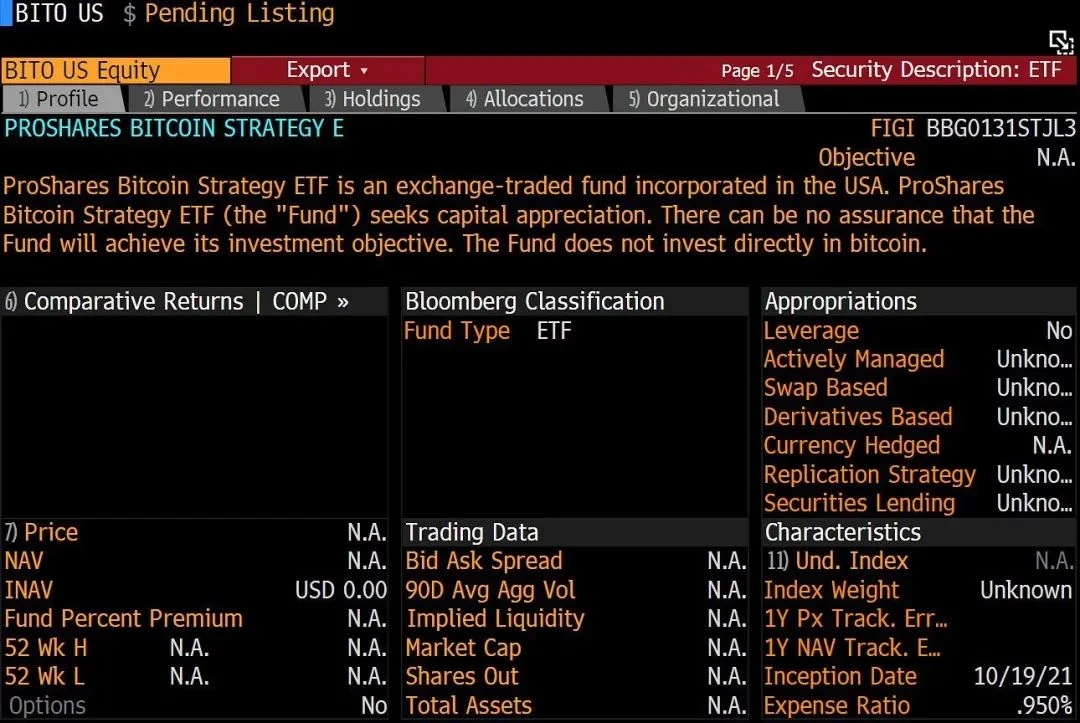 一文洞悉比特币期货 ETF 存在的缺陷与机遇