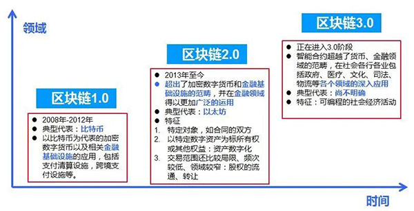 碧波庭是“多级分销类传销盘”操盘手被抓！