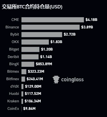 BTC周报 | BRC-20即将更新新版本；币价上涨至37000高位（11.6-11.12）