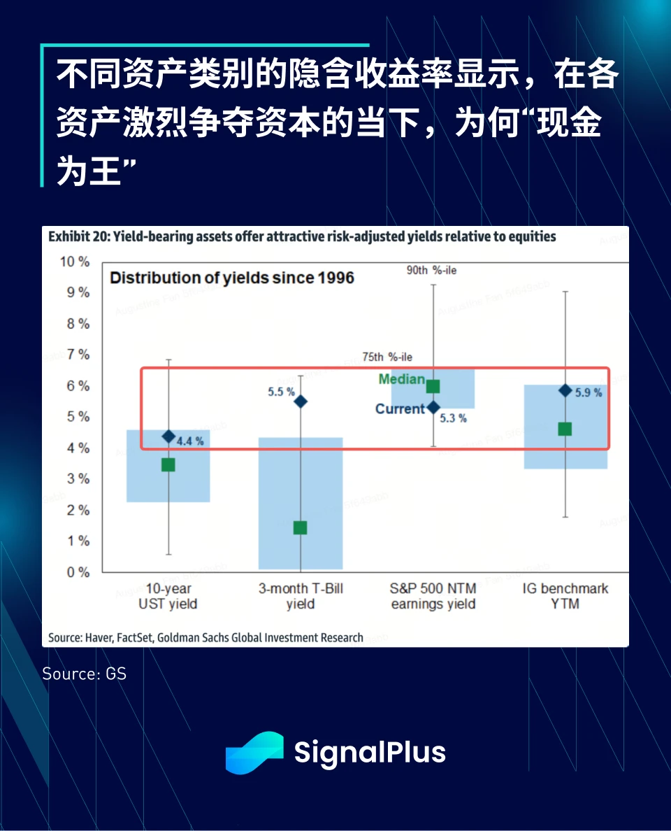 SignalPlus波动率专栏(20231116)：BTC ETF再次被延迟