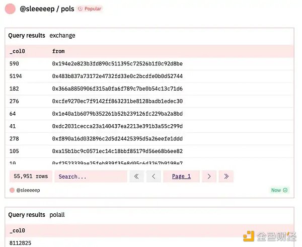 铭文的风都吹到Polygon上了 一键mint你参与了吗？