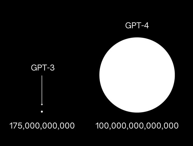 只凭CPU/GPU性能换机的时代，过去了