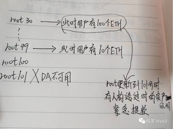 浅论Restone：它不是Plasma 而是Optimium变体