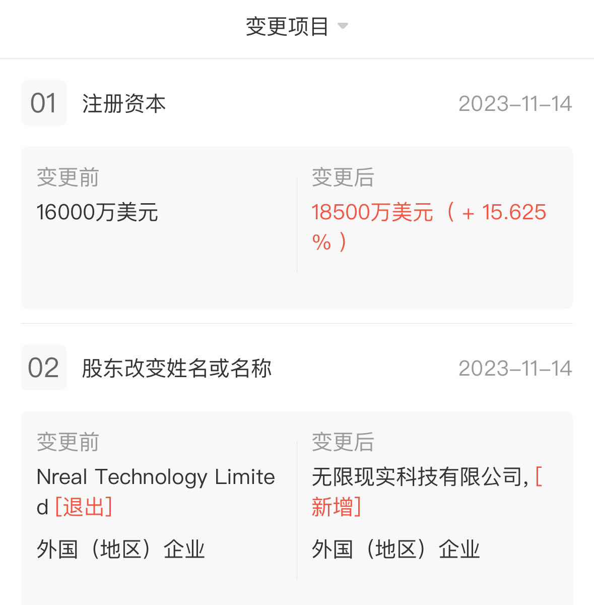 XREAL发生工商变更，或完成新一轮融资