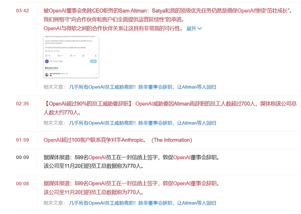 OpenAI 在微软面前集体自杀 “血”流成河