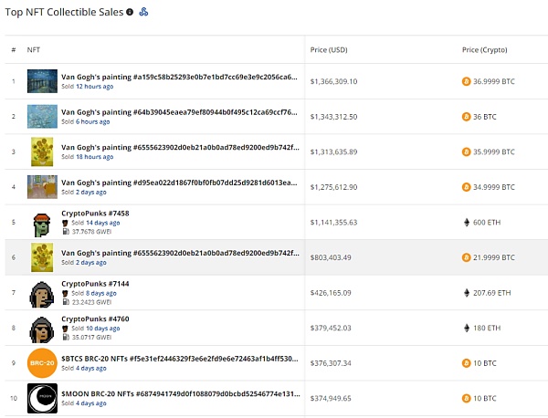 是什么在引爆 Bitcoin？谁是开启未来生态的金钥匙？