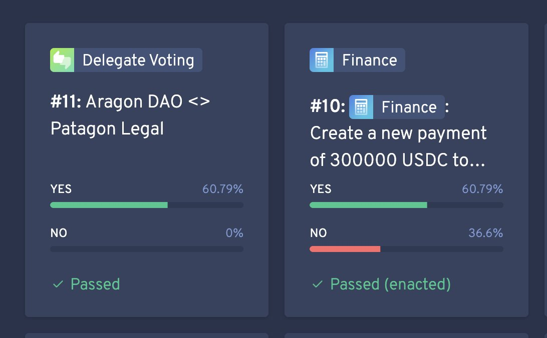 闹剧持续，Aragon DAO投票将法定管理者告上法庭