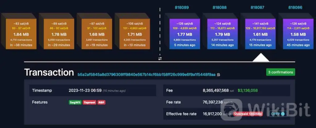 有人支付了 3.13 万美元的费用来转移 55 BTC