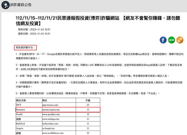 谨防受骗 | 假冒慢雾(SlowMist) 网站分析