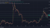 瑞波币（XRP）价格分析暗示可能出现上涨：专家预测什么？