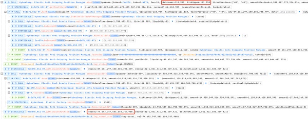 双重流动性之殇 —— KyberSwap 巨额被黑分析