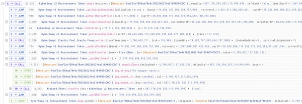 双重流动性之殇 —— KyberSwap 巨额被黑分析