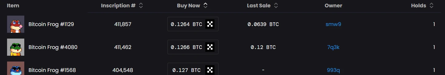 「BTC生态」一文了解Ordinals聚合交易市场NxHub、Best in Slot及Ordyssey