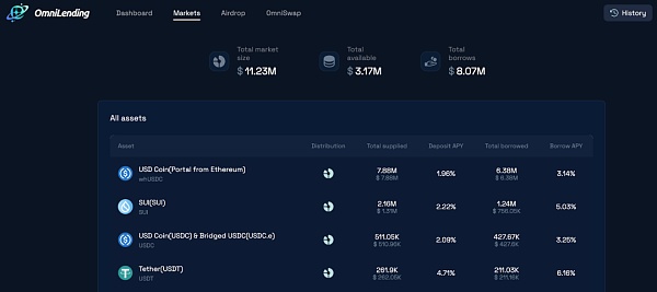 一文盘点BTC Layer2龙头项目BEVM生态现状