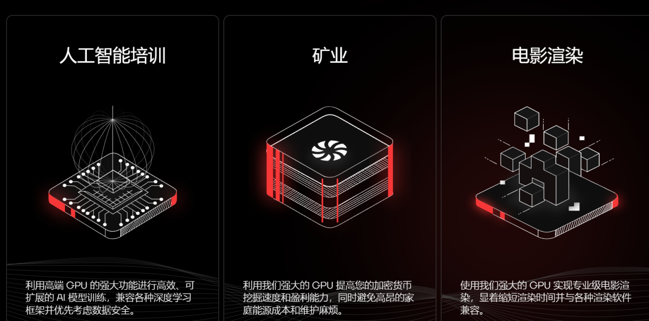 LD Capital：POW+AI双重叙事，算力租赁平台Clore.AI月内10倍涨幅