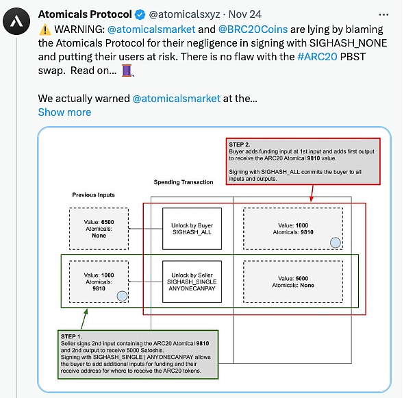 Atomicals Market 0元购事件浅析