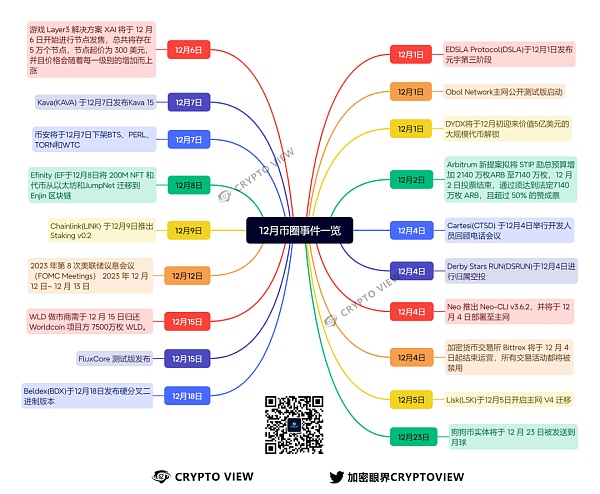 把握接下来的板块机会和市场趋势