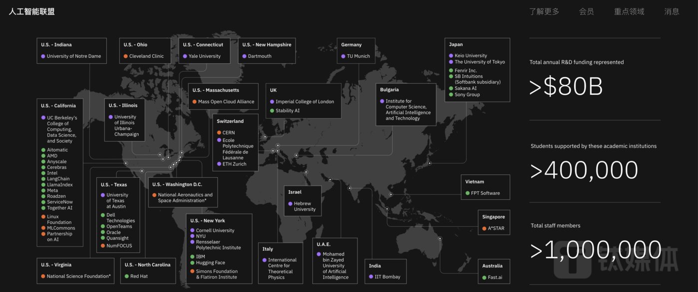 英特尔和AMD等全球50家机构成立人工智能联盟，中国机构和英伟达被排除在外