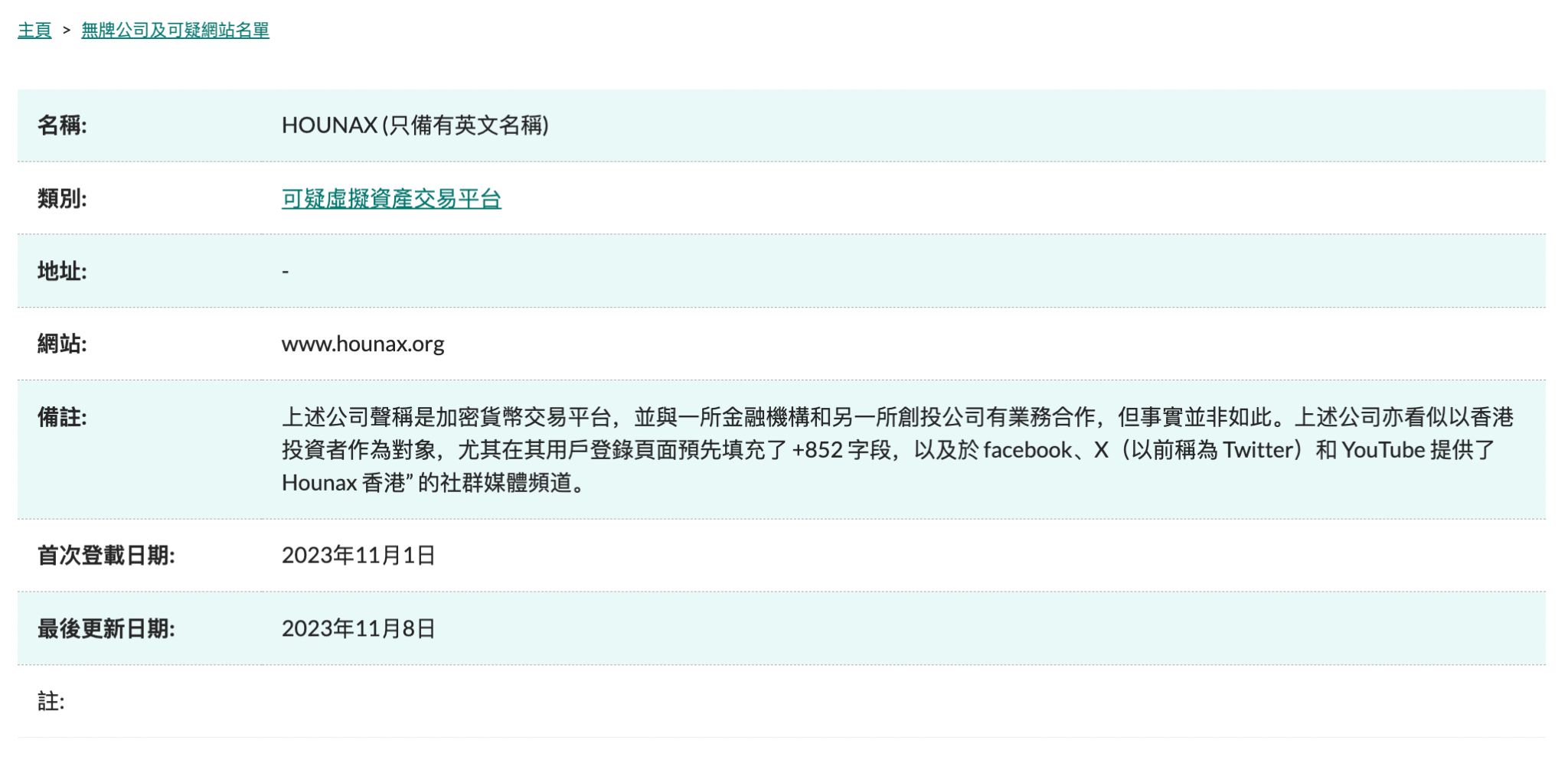 香港HOUNAX交易平台诈骗事件全梳理：涉案金额1.48亿港元，受害人增至145