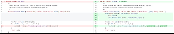 ERC2771和Multicall任意地址欺骗漏洞原理分析