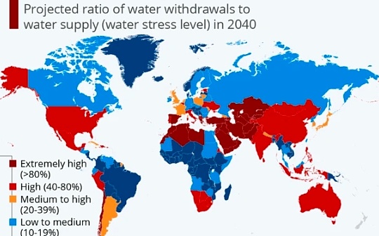 比特币如何改善缺水国家的水资源丰度？