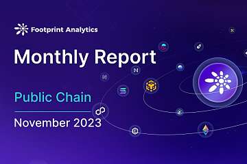 11 月公链盘点：Solana 强势复苏，Blast 飞速崛起，Web3 游戏市值猛涨
