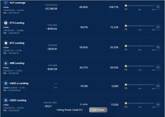 Vaultka: 开创Intent和AI为一体的收益金库